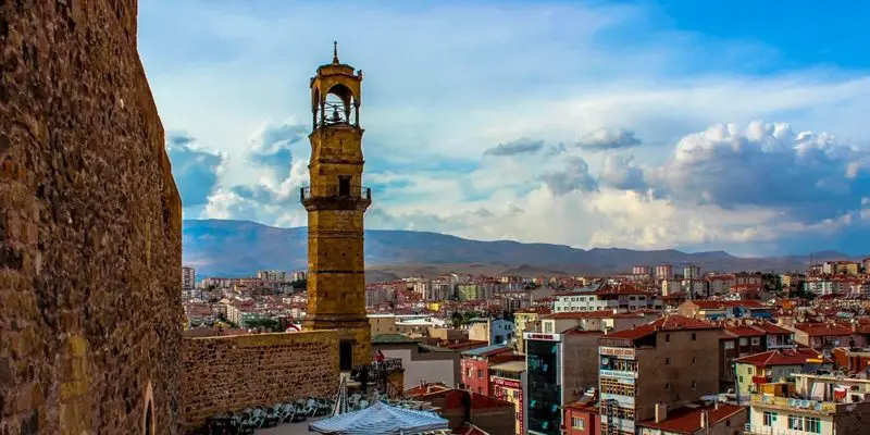 Niğde Web Tasarım