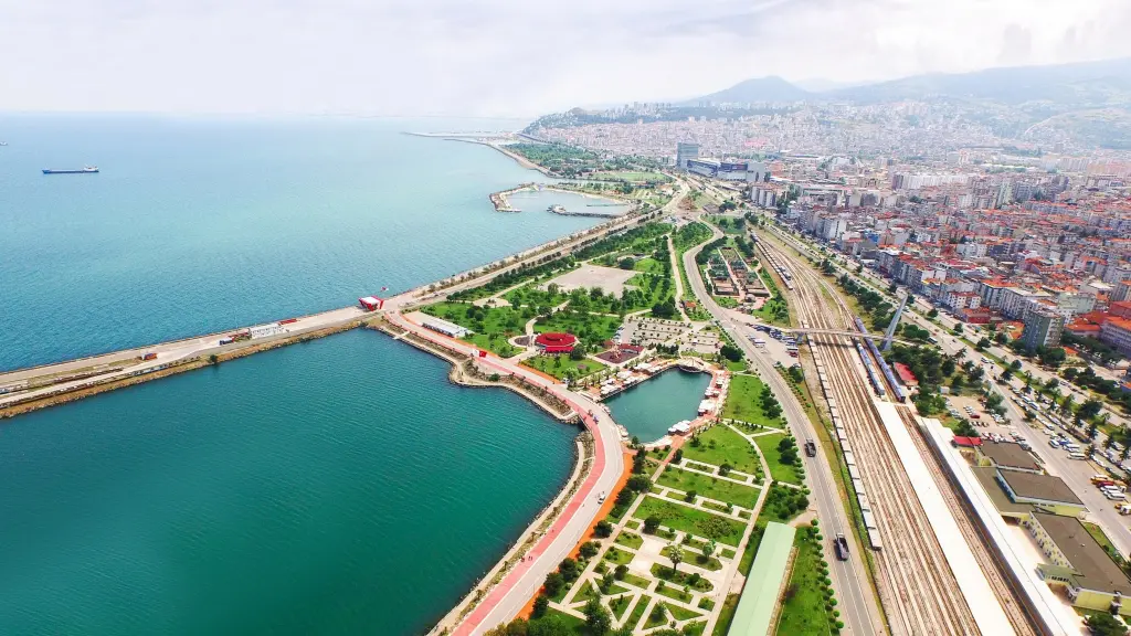 Samsun Web Tasarım