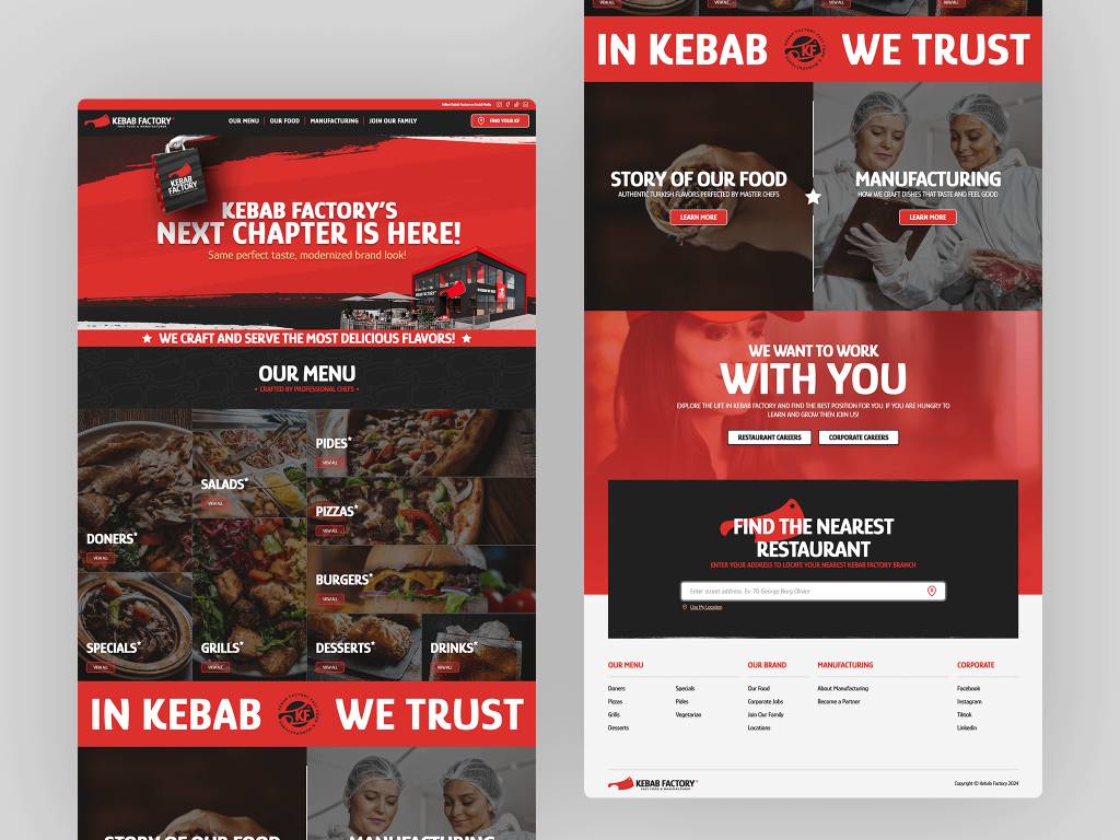 kebab factory